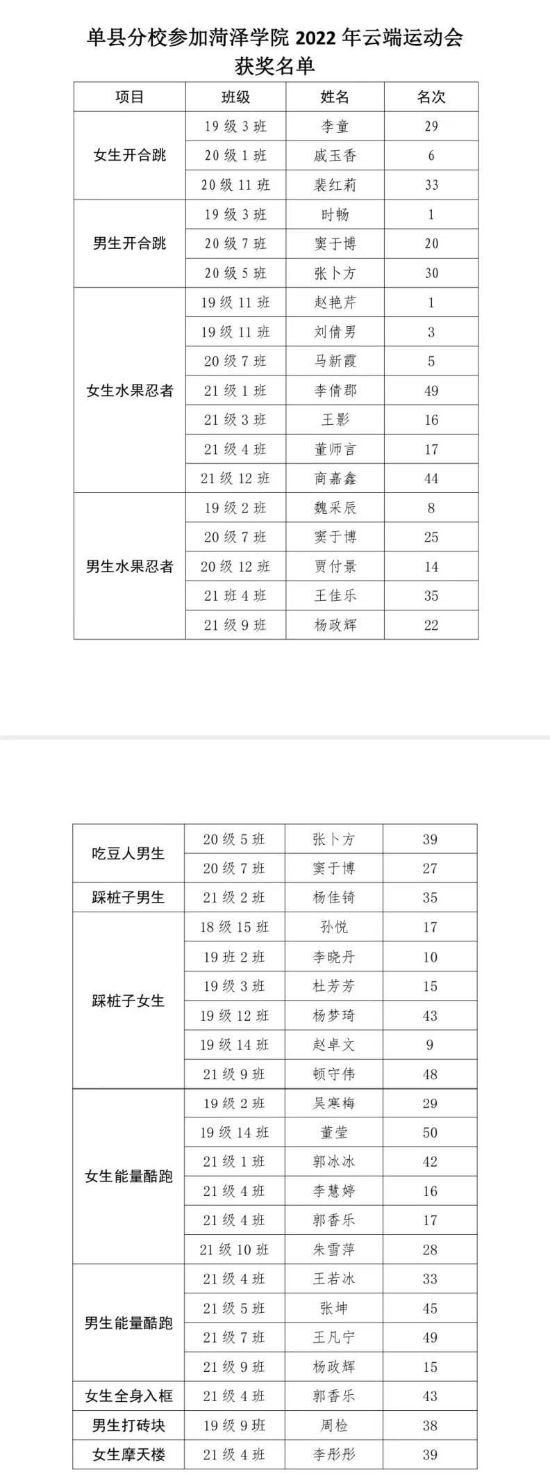 qy球友会