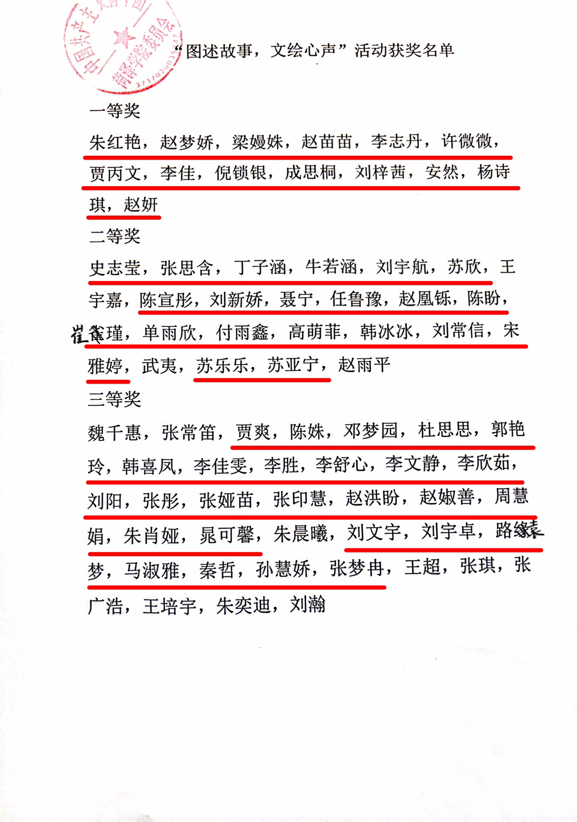图示, 示意图

中度可信度描述已自动生成:ver1