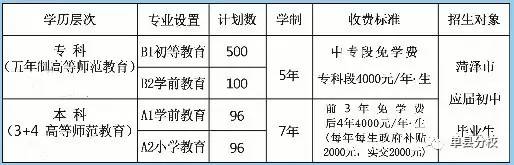 qy球友会